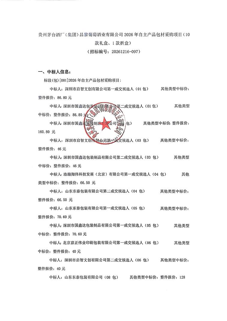 礼盒成交公告_01