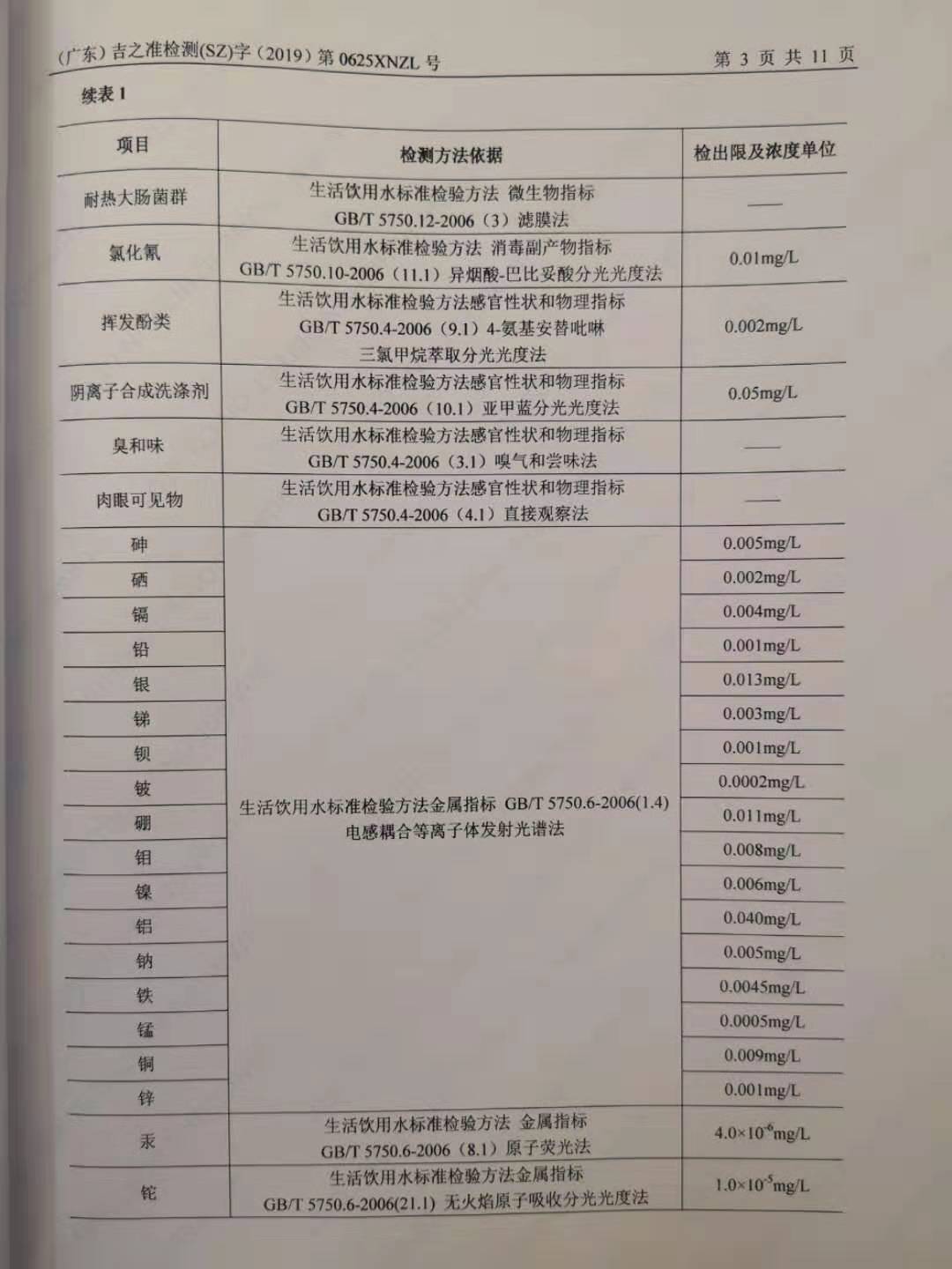 ug环球会员注册