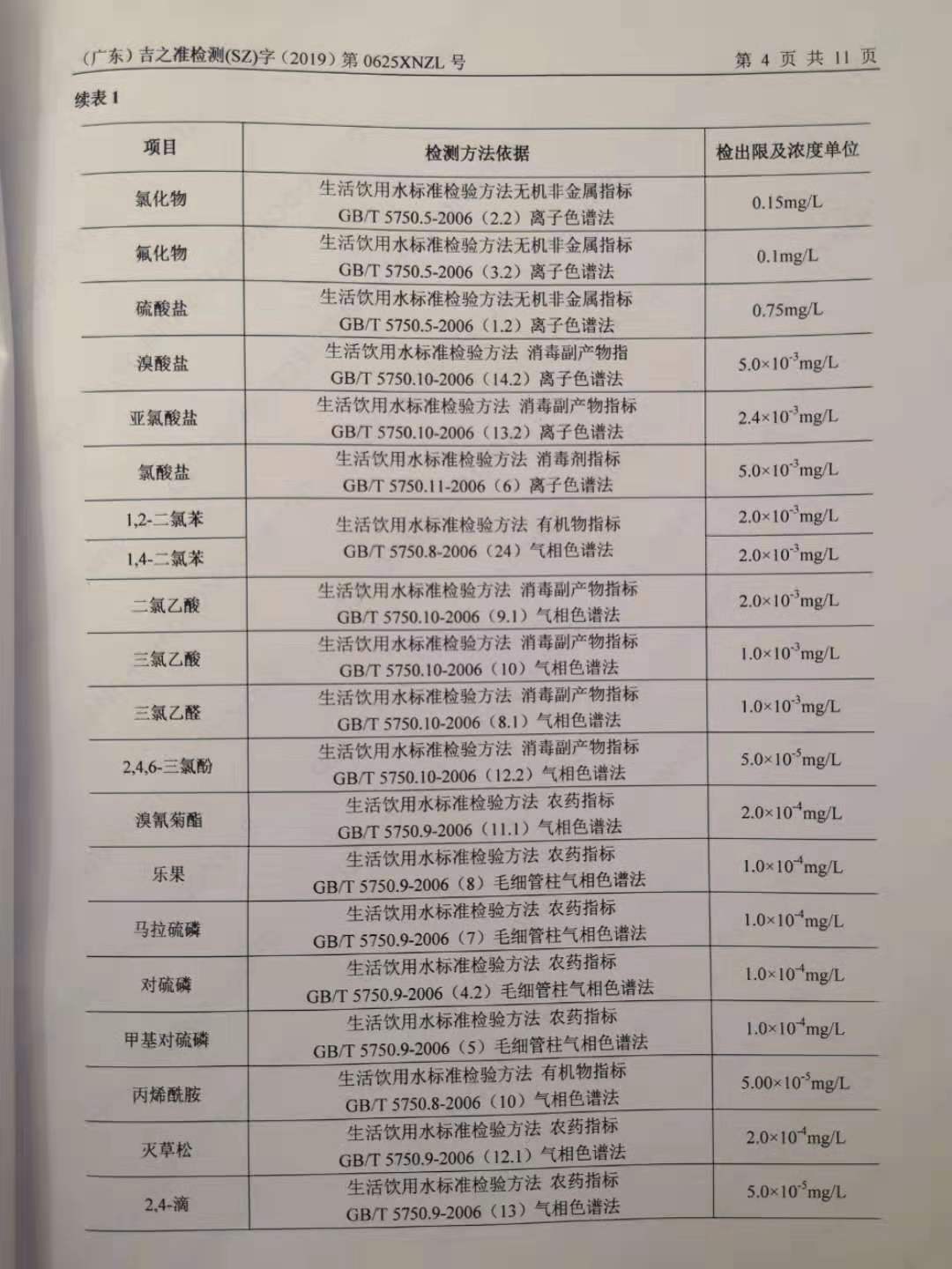 ug环球会员注册