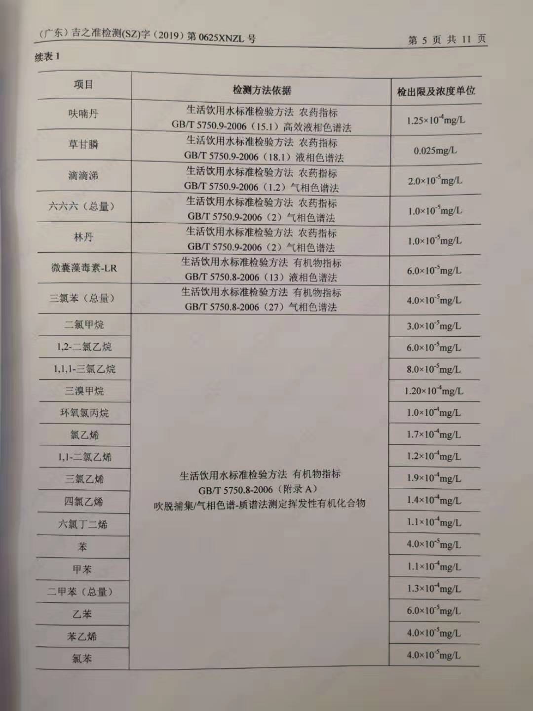 ug环球会员注册