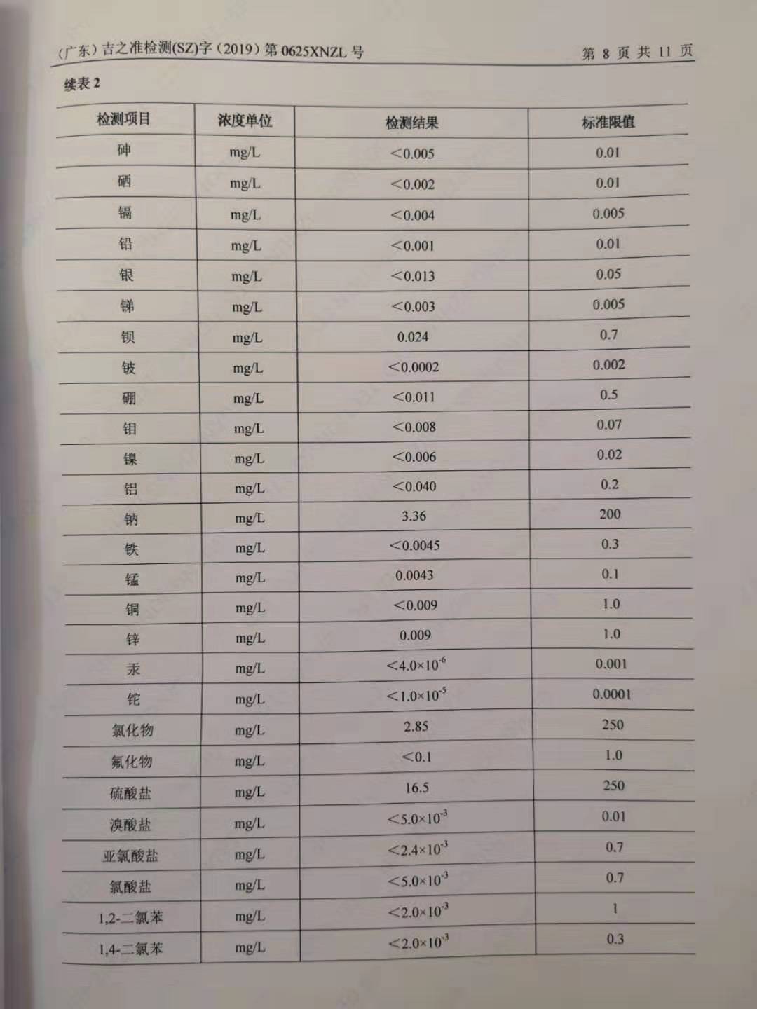 ug环球会员注册