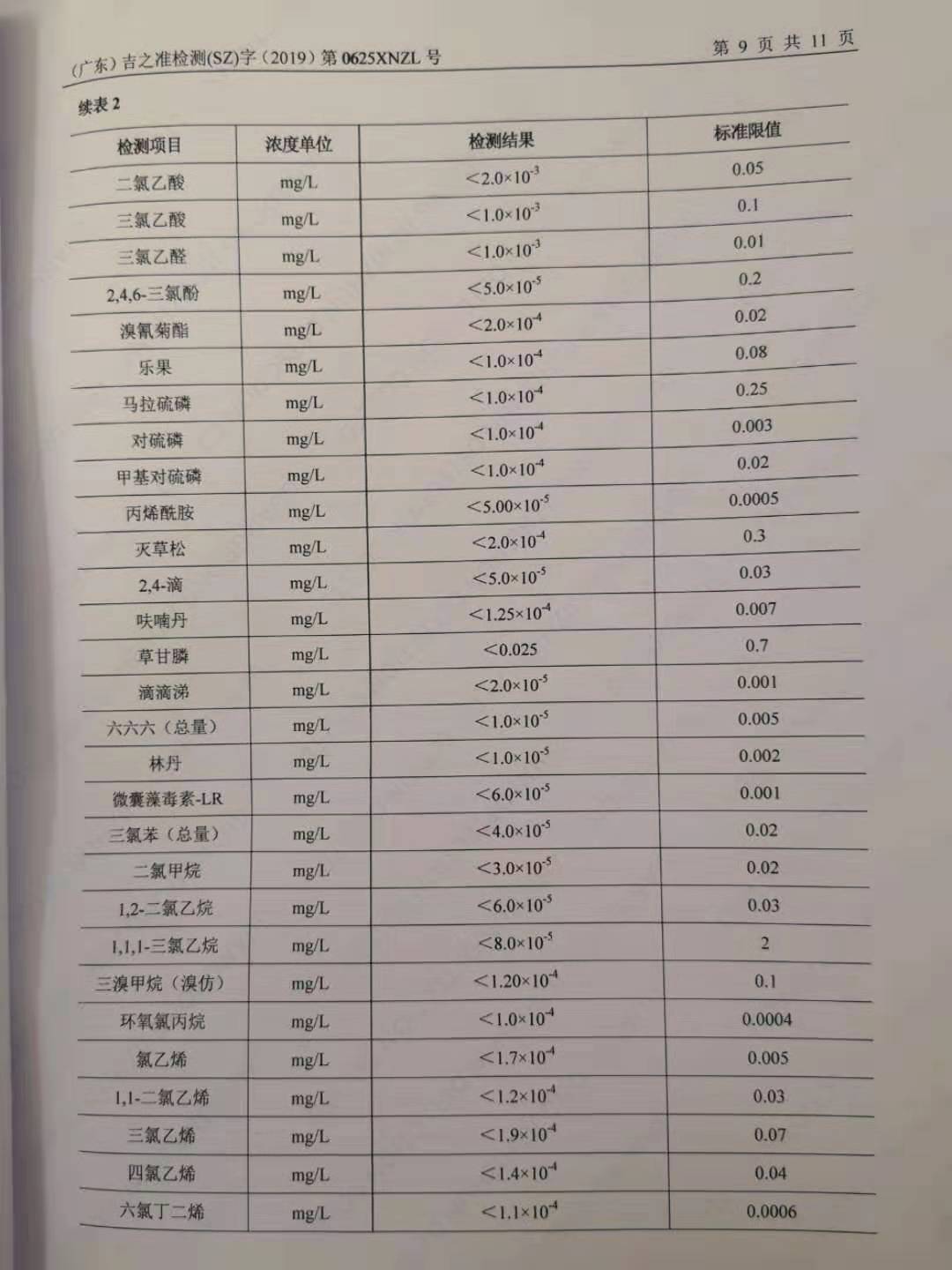 ug环球会员注册