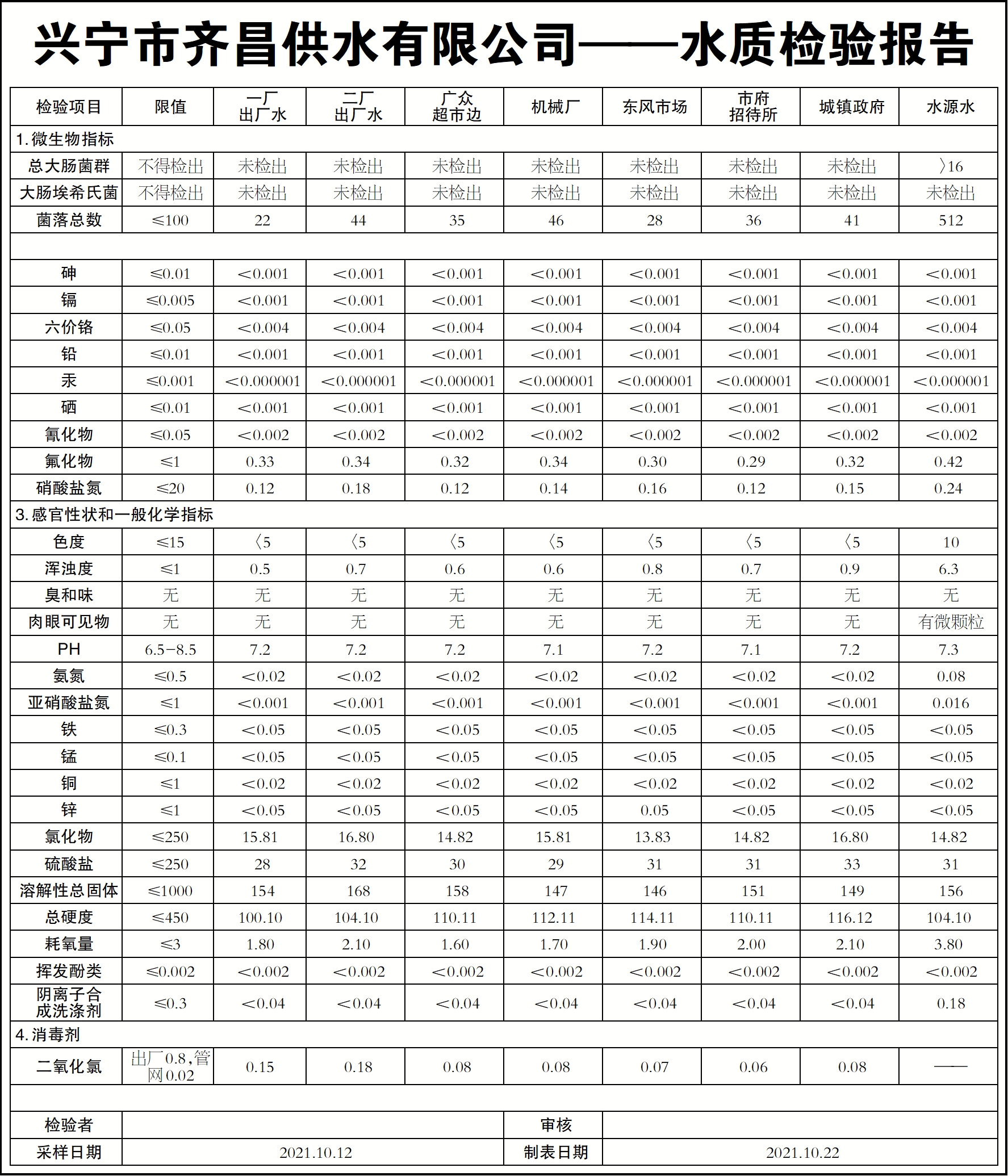 ug环球会员注册